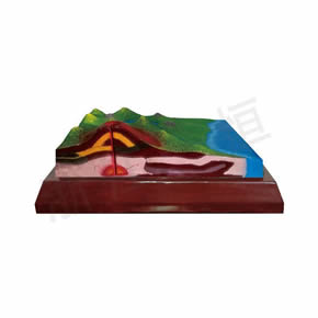 Geography Teaching Model層積巖地貌模型