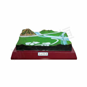 Geography Teaching Model地上河地貌模型