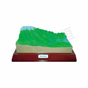 Geography Teaching Model五種基本地貌模型