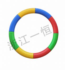 Sense seriesBalanced touch panel