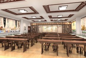 History classroomHistory classroom