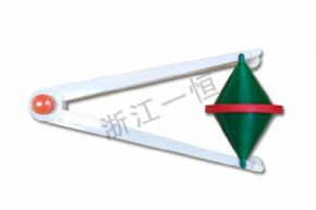 Scientific inquiry斜面錐體