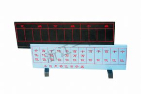 Primary school science229 小數(shù)點移位演示器