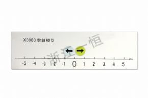Primary school scienceX3080 數(shù)軸模型