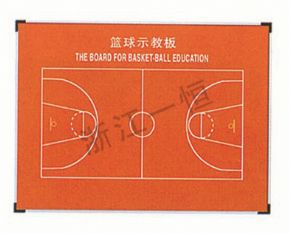 Sports Equipment籃球示教板