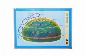 Geography28026 大氣環(huán)流實(shí)驗(yàn)器