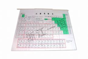 Chemistry52041 元素周期表