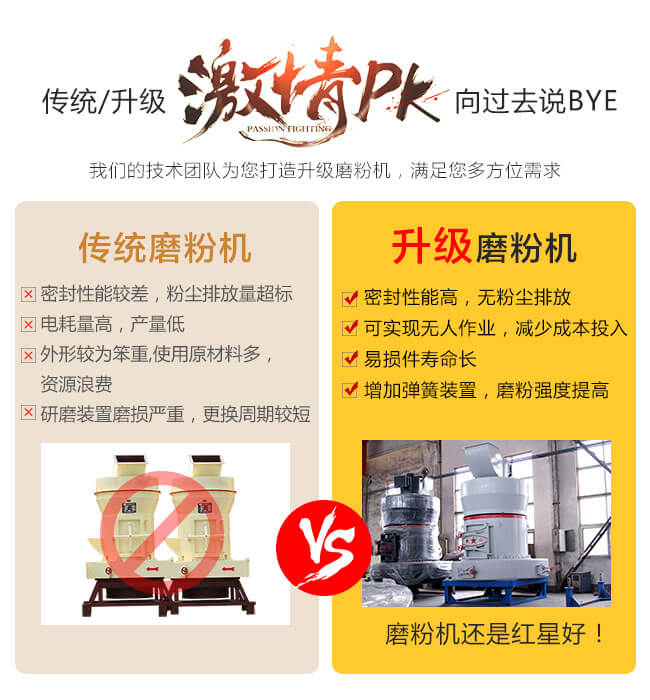 磨粉機(jī)新升級