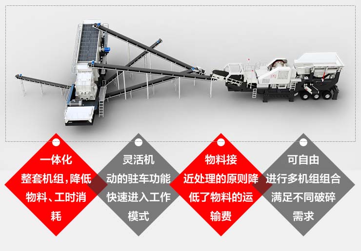 自由多機組合的移動式碎石機設(shè)備